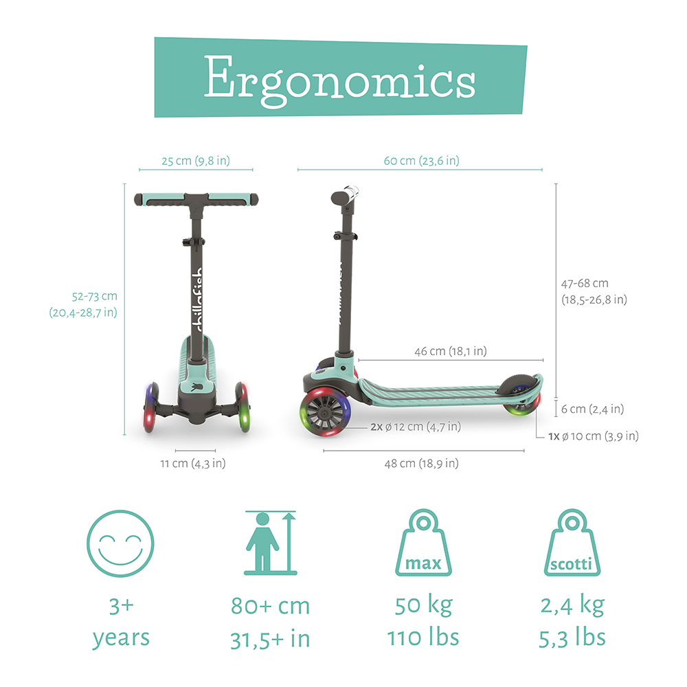 Scotti 2 Glow (Mint) Chillafish