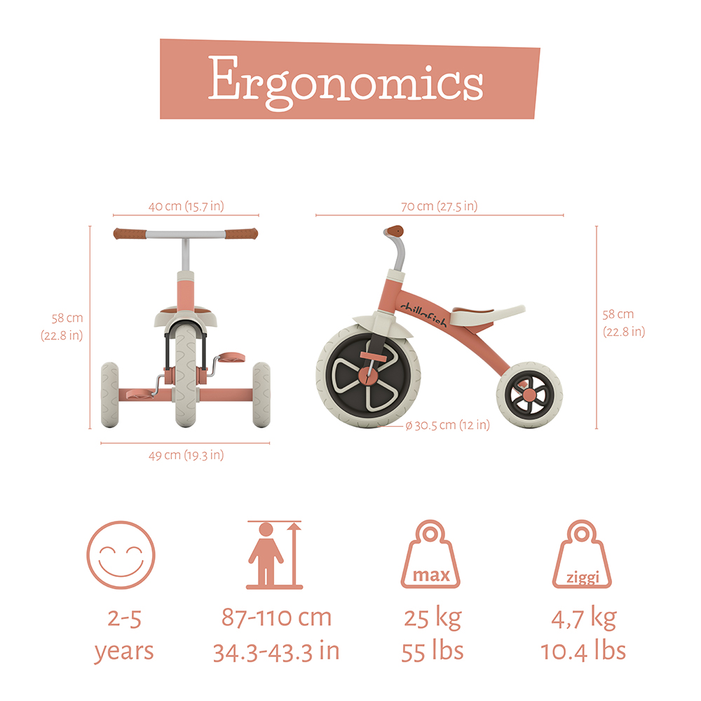 Ziggi (Salmon) Chillafish