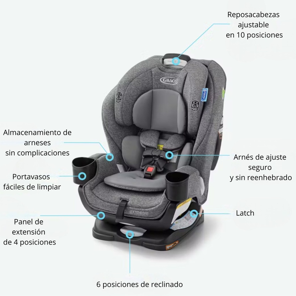 Butaca Extend2fit 3 en 1 (hasta 45kg) Cullen Graco