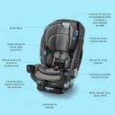 Slimfit3 LX 3in1 Kunningham Graco