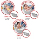 Bañito Ballena 3-stages Gris Skip Hop