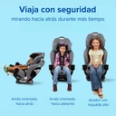 Butaca Extend2fit 3 en 1 (hasta 45kg) Cullen Graco