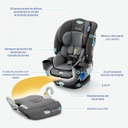 Butaca 4Evever Deluxe Slim 5 en 1 Harrison Graco